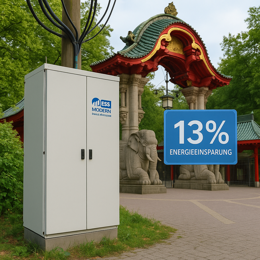 ESS MODERN Praxisbeispiel ZOO
